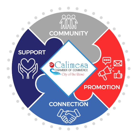NonProfit Calimesa Chamber of Commerce United States